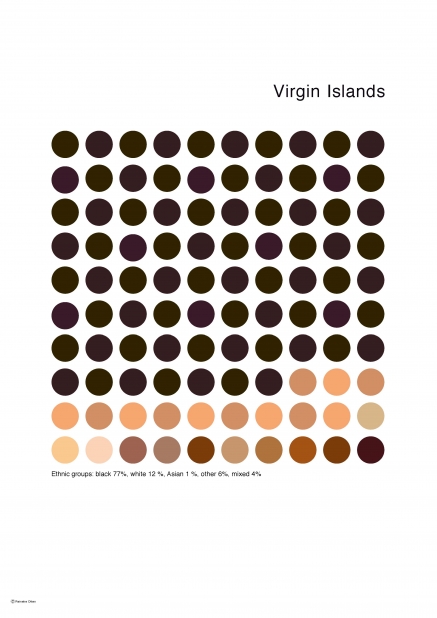 virgenislands